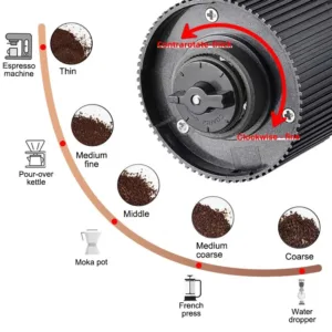 tragbare elektrische Kaffeemühle für Reisen